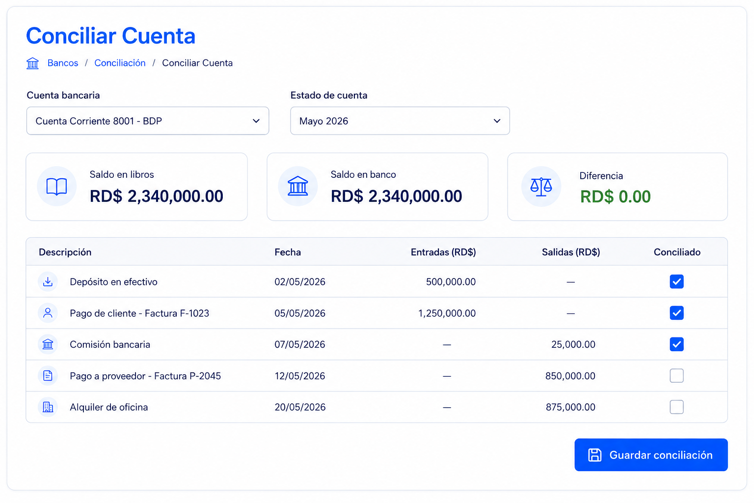 Conciliación de cuentas bancarias