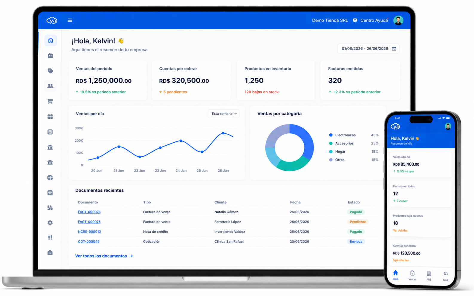 Dashboard CloudYa ERP